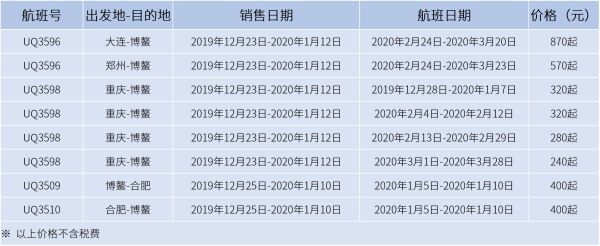 海運費查詢-烏(wu) 魯木齊航空新增大連=合肥=博鼇航線（附圖）