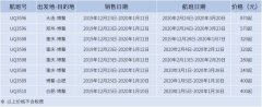 海運費查詢-烏魯木齊航空新增大連=合肥=博鼇航線（附圖）