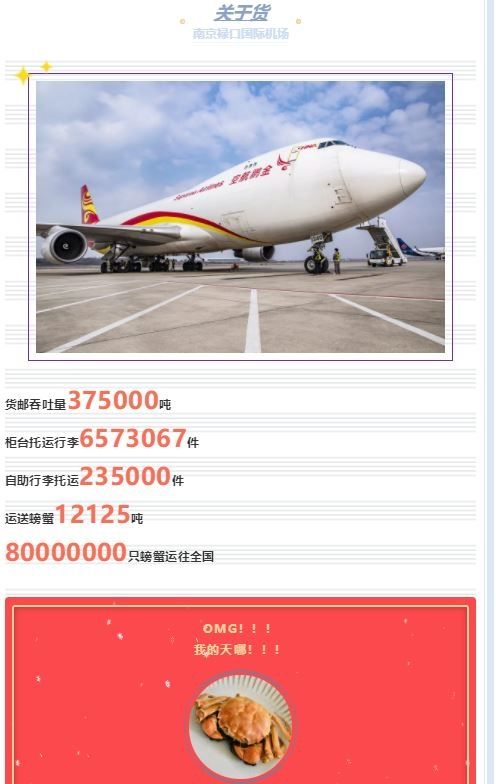 南京祿口國際機場2019年終數字報告