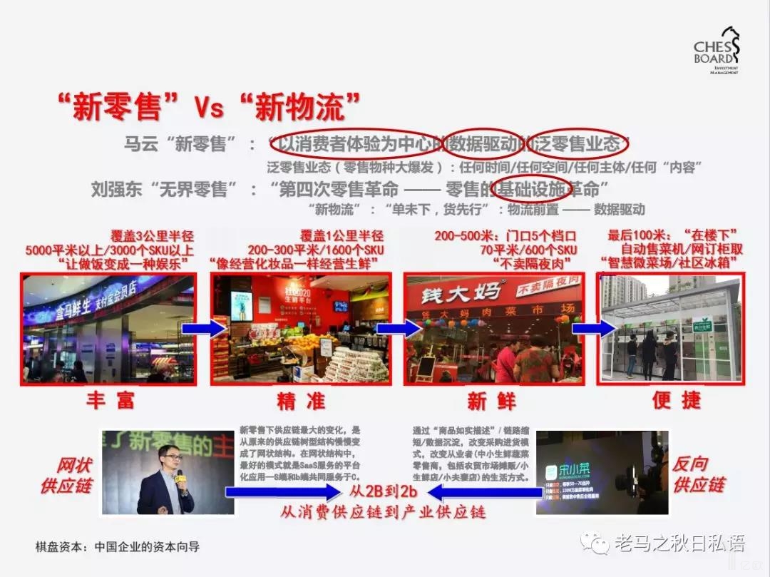 伊朗的國際快遞-中國物流迎來“主升浪”，看三大驅動引擎
