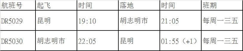 國際海運費查詢-助力春運 瑞麗(li) 航空新開昆明=胡誌明市等多條國內(nei) 外航線（附圖）