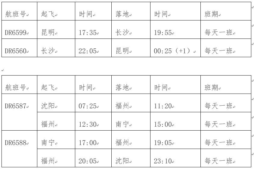 國際海運費查詢-助力春運 瑞麗(li) 航空新開昆明=胡誌明市等多條國內(nei) 外航線（附圖）