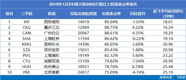 3千萬(wan)