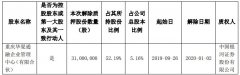 南美國際國際快遞-華夏航空：股東重慶華夏通融解除質押3100萬股
