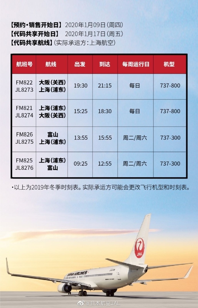 香港空運-日航與(yu) 上海航空共享代碼（附圖）