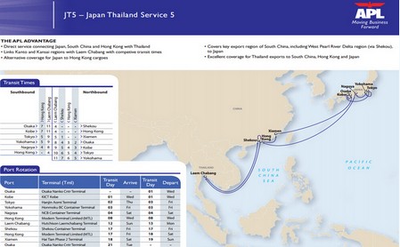 三字代碼-美國總統輪船新開日本泰國五線JT5服務