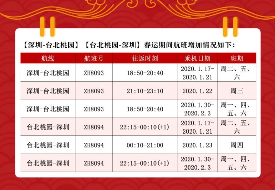深航台灣航線