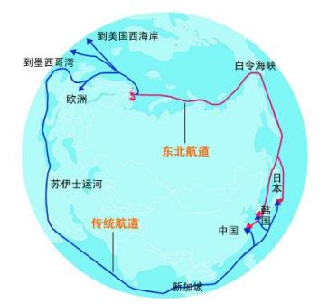 國際快遞查詢-東(dong) 北航道是念想