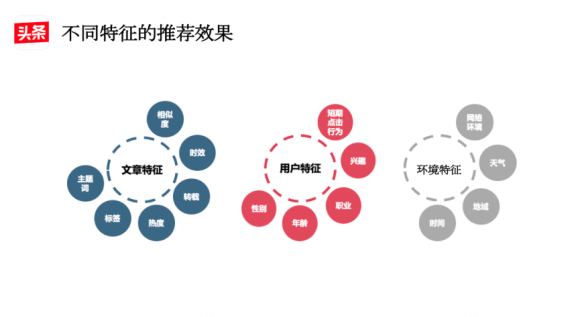 孵化優(you) 質創作者培育優(you) 質內(nei) 容 頭條旅遊舉(ju) 辦“旅行麵對麵”創作者線下分享會(hui) 