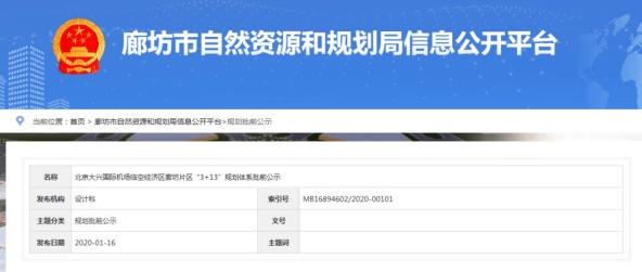 北京大興(xing) 國際機場臨(lin) 空經濟區廊坊片區“3+13”規劃體(ti) 係批前公示！