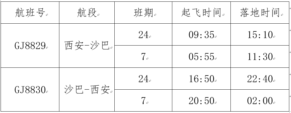 沙特的空運價(jia) 格-助力春運 長龍航空新開西安=沙巴直飛航線