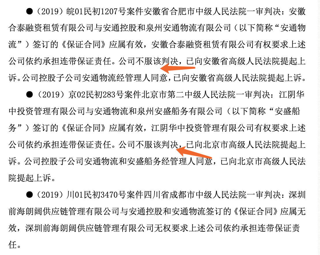 三字代碼-不服一審判決(jue)  安通控股向高院上訴 其股價(jia) 暴漲！