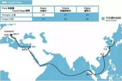 深圳出口空運-馬士基航運提供全新華東至亞得裏亞海服務