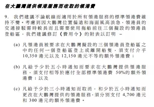 空運價(jia) 格查詢-重磅！船公司成本大增，或被迫放棄停靠香港和深圳鹽田港！（附圖）