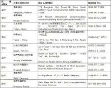 海運拚箱價格-海航開通綠色通道 為境外組織及機構提供救援物資免收航空貨物