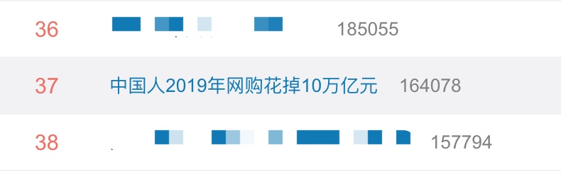 衝(chong) 上熱搜！2019年國人網購花了10萬(wan) 億(yi) 元！各地警方坐不住了……