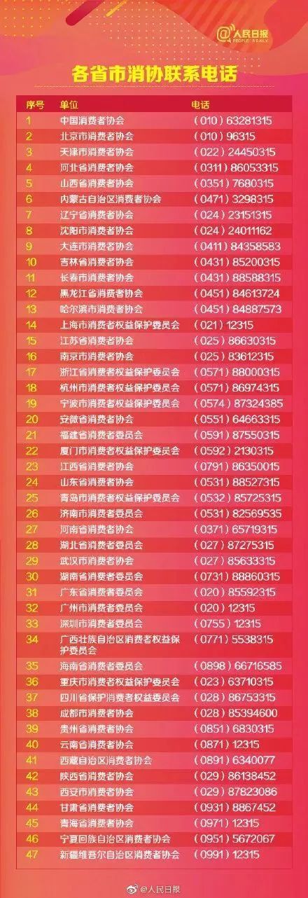 衝(chong) 上熱搜！2019年國人網購花了10萬(wan) 億(yi) 元！各地警方坐不住了……