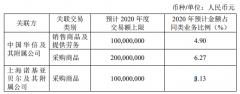 南美國際國際快遞-長飛光纖關於簽署與中國華信及上海諾基亞貝爾的銷售及采