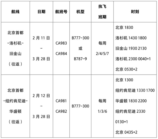 國航調整美國航線