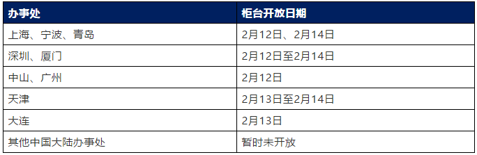空運價(jia) 格-赫伯羅特櫃台業(ye) 務辦理時間（附圖）