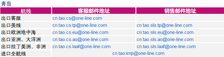 白俄羅斯-ONE就進口到中國大陸地區貨物的集裝箱免費用箱期的安排（更新）