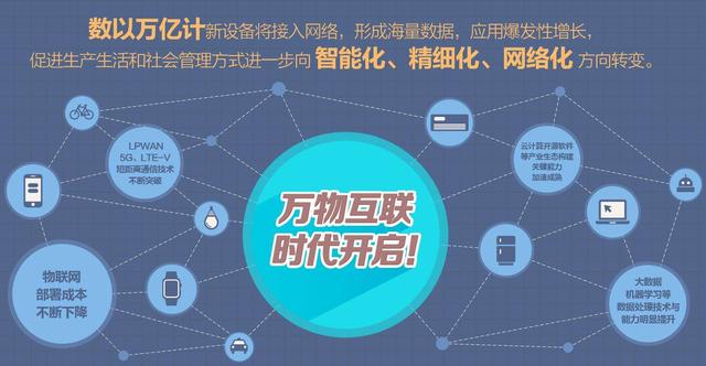 物聯網的關(guan) 鍵技術有哪些？