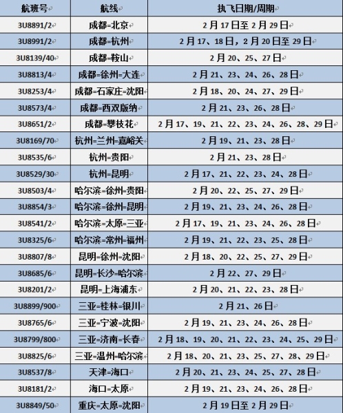 2月17日起 川航恢複部分國內(nei) 航線