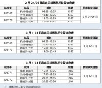 香港國際空運-盤點：複航進行時！這些航線也複工啦！