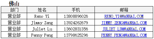 歐洲航運代理-2020年“萬(wan) 海”複工公告2月19日更新（附圖）