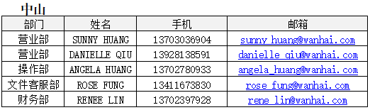 歐洲航運代理-2020年“萬(wan) 海”複工公告2月19日更新（附圖）