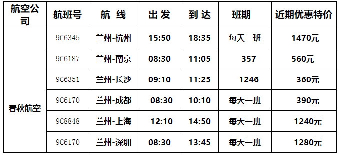 春秋航空增加蘭(lan) 州機場駐場運力