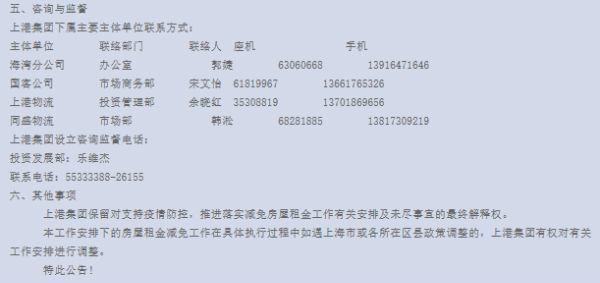 哈薩克斯坦的空運-減免兩(liang) 月租金！上港集團動真格了！