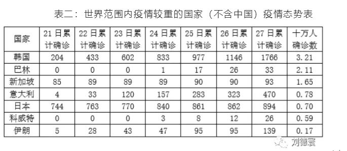 世界範圍內(nei)