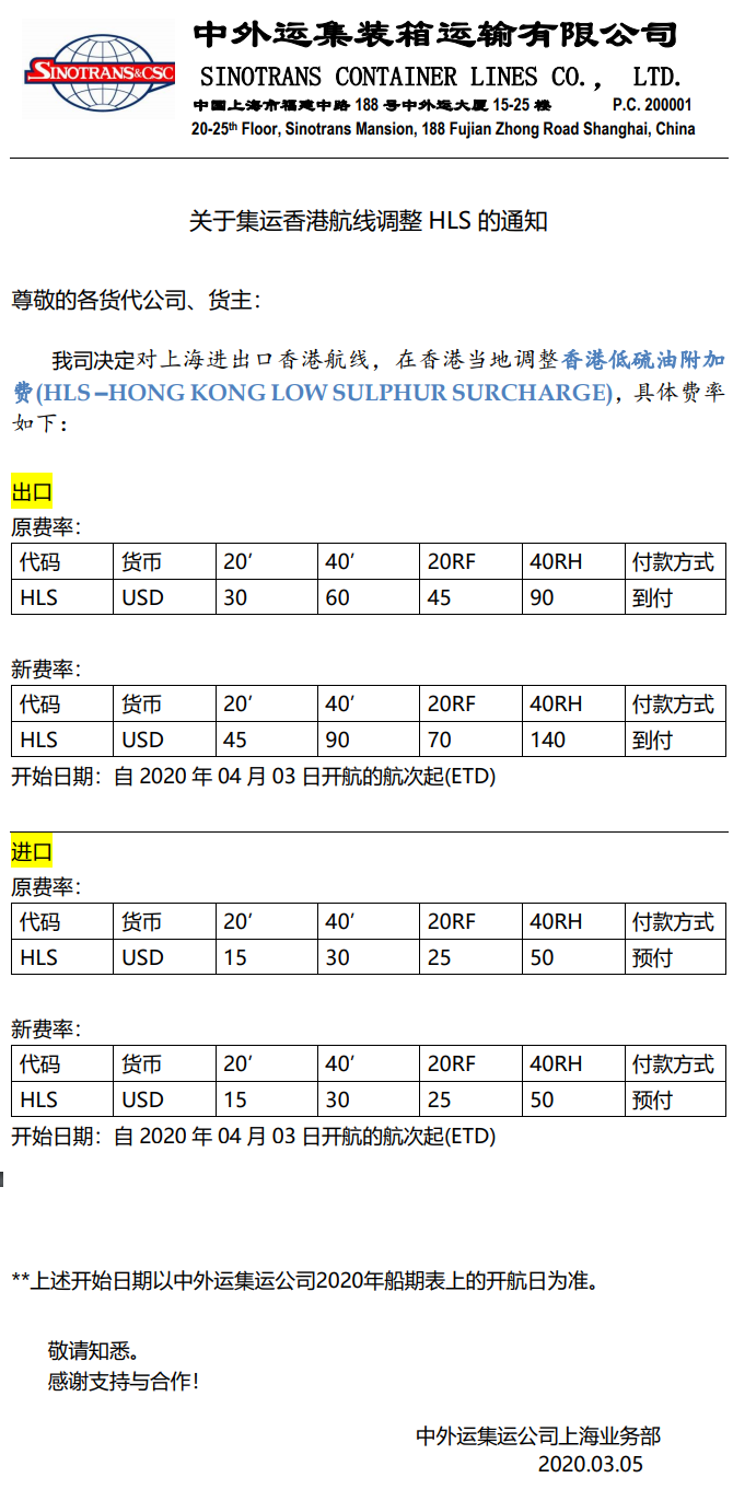深圳貨運公司-圖：中外運集運關(guan) 於(yu) 澳洲、菲律賓、海防、香港航線調整LSS的通知