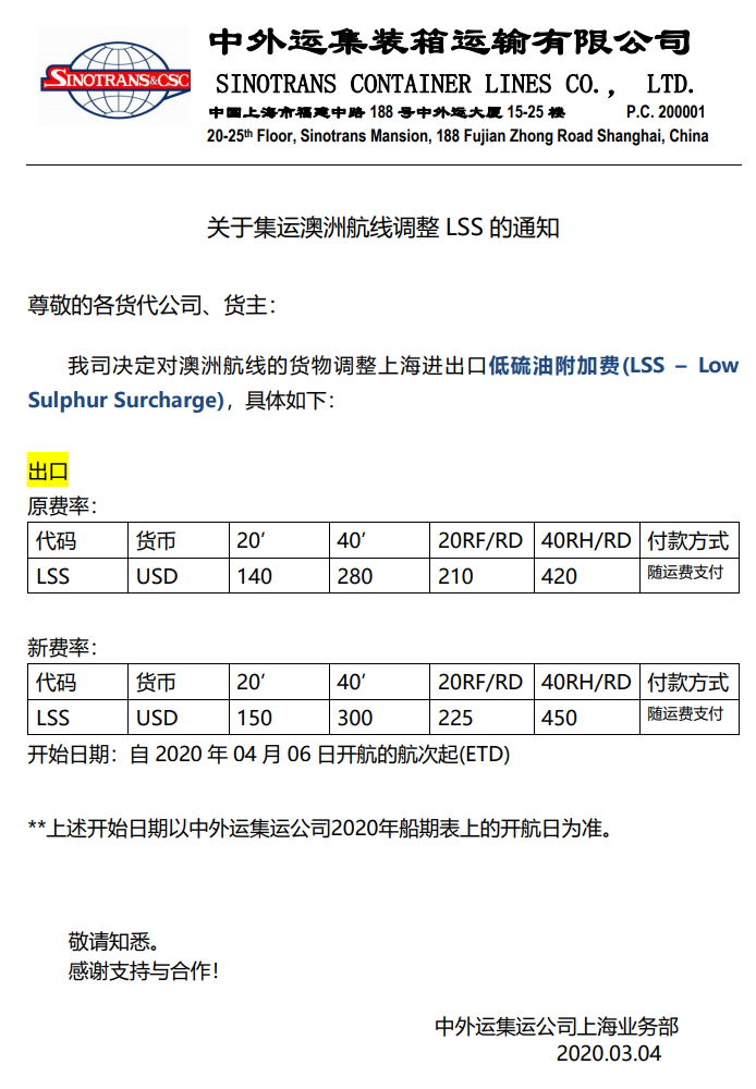 深圳貨運公司-圖：中外運集運關(guan) 於(yu) 澳洲、菲律賓、海防、香港航線調整LSS的通知