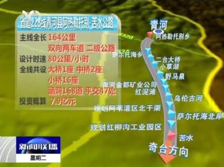 以色列的國際快遞-新疆重點公路項目年內(nei) 通車