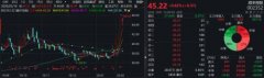 香港空運公司-快遞業全麵複工！有公司一周漲20% 搶搭線上經濟快車？