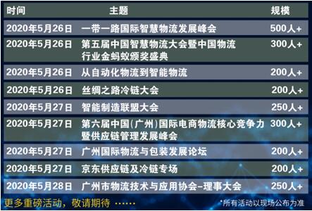 上海空運-羊城五月搶占物流新品首發黃金期，LET助您贏未來！