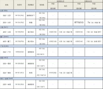 伊朗的國際快遞-受新型冠狀病毒影響，全日空暫時取消或變更部分國際航線航