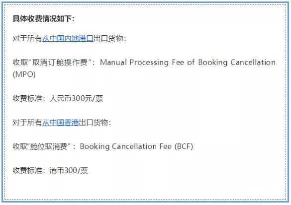 雙清關(guan) 到門又一霸王條款？這家船公司4月起開征訂艙取消費(虧(kui) 艙費)，每票300（附圖）