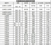 海運費華夏通航多條航線陸續複航 助力各地複工複學及旅遊複蘇（附圖）
