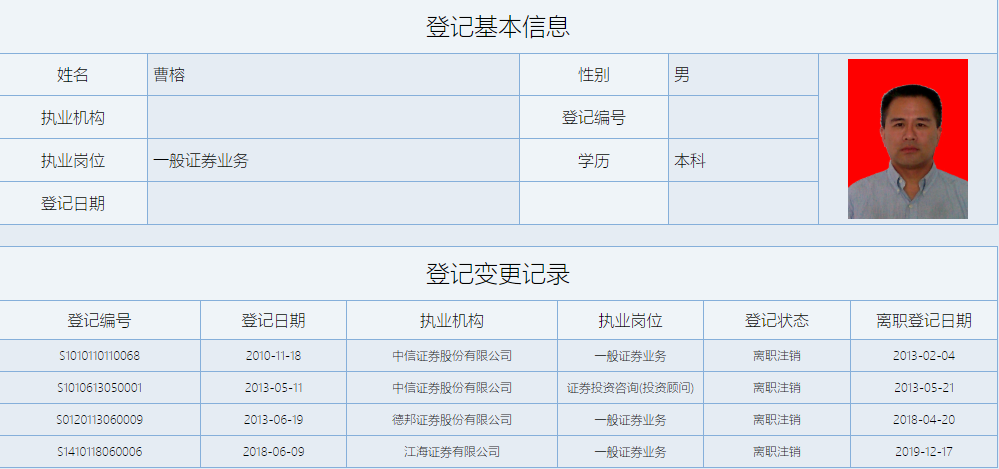 分贓不勻？德邦證券債(zhai) 券部負責人因“五洋債(zhai) ?”被市場禁入，向老東(dong) 家追索2