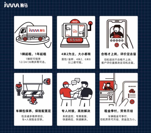 到非洲空運-駒馬集團開創服務型租賃模式，疫情之下與(yu) 企業(ye) 共克時艱