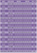 維運網海運烏魯木齊航空定製蘭州-喀什複工包機航班，護送人民教師返崗（附