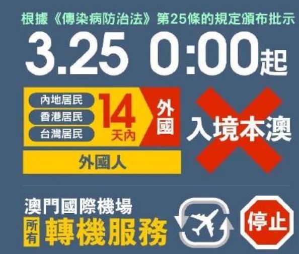 澳門機場停止轉機服務