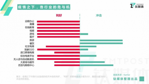 華為(wei) 雲(yun) ，為(wei) 企業(ye) 打造“一站雲(yun) 化”的上雲(yun) 快車