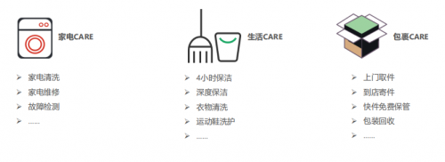 解決(jue) 35萬(wan) 社區到家難題，蘇寧物流智慧供應鏈發力