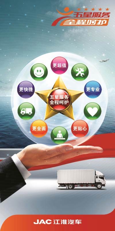 車企服務大比拚 江淮輕卡五星服務勇奪頭名