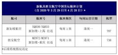 烏克蘭航空-新加坡航空發布往返中國的航班調整計劃