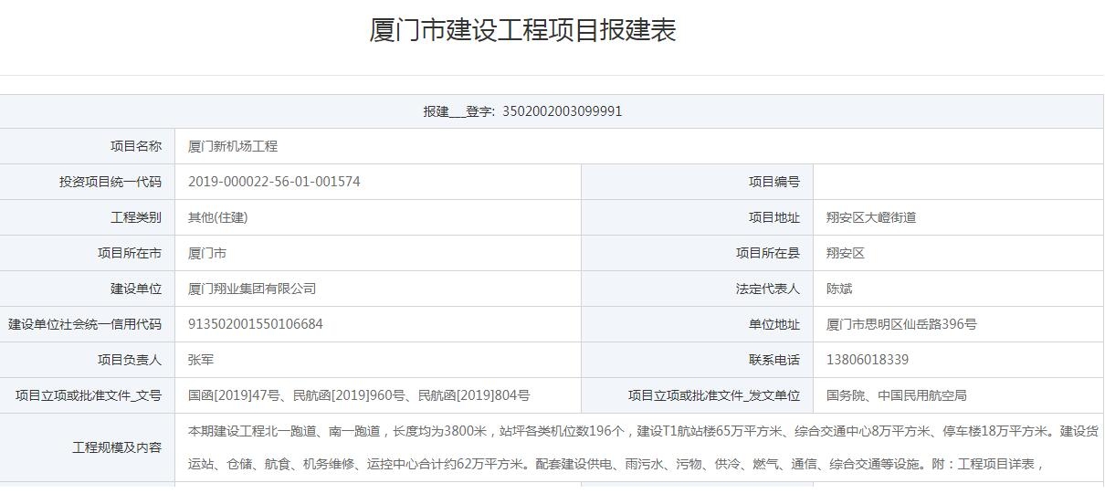 廈門新機場報建公布 總投資392億(yi) 將建雙跑道